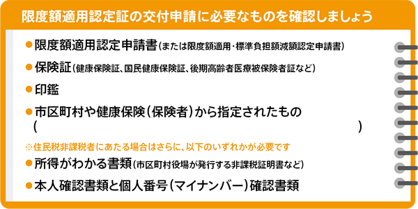 お問い合わせ内容 B(認定証の事前申請を行う場合)